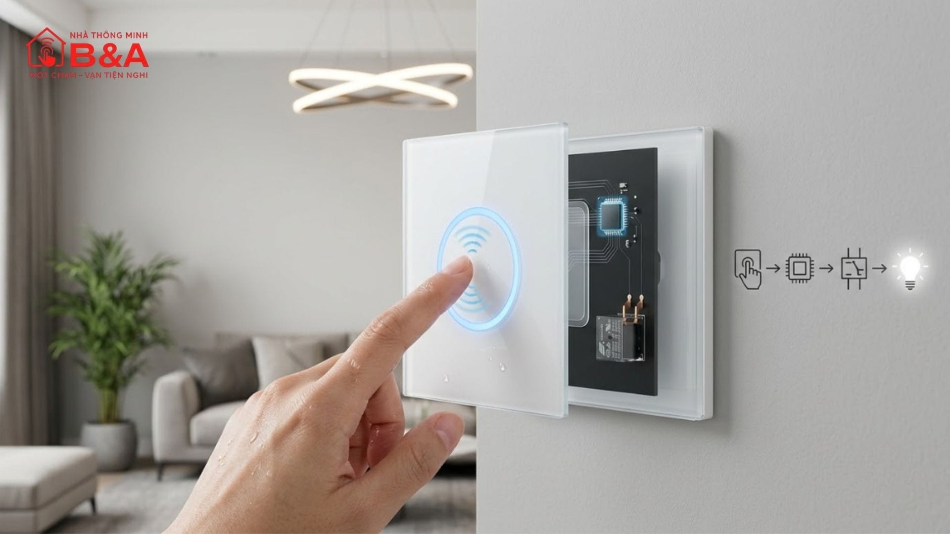 10+ Tiêu Chí Lựa Chọn Công Tắc Cảm Ứng Thông Minh Cho Ngôi Nhà Hiện Đại 3 Khi chọn công tắc cảm ứng, người dùng nên quan tâm đến khả năng phản hồi trực tiếp trên mặt công tắc