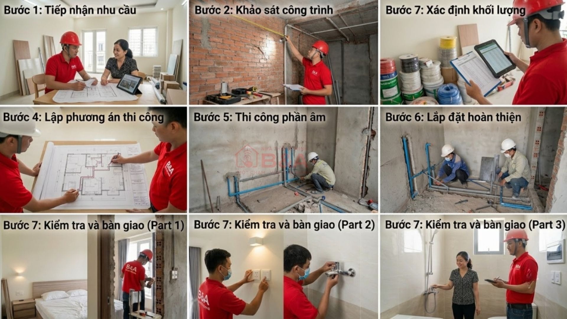Quy trình thi công điện nước tại Đà Nẵng